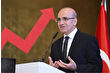 Hazine ve Maliye Bakanı Mehmet Şimşek'ten kritik açıklamalar: Enflasyonda gerileme sürecek