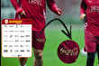 Galatasaray’da Coca-Cola sponsorluğu kriz çıkarttı; ultrAslan lideri sosyal medyadan eleştirdi, takım sponsorluğu sonlandırdı