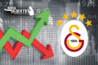 Süper Lig'deki liderlik yarışı borsayı salladı; yeni haftaya Fenerbahçe sert düşüşle, Galatasaray ise yükselişle başladı