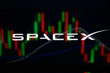 SpaceX hisselerinde sert düşüş, 165 dolara kadar geriledi