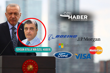 Cumhurbaşkanı Erdoğan'ın New York'ta 23 Eylül'de Fortune 100 şirketlerinin yöneticileriyle buluşacağı toplantıda hangi devler yer alacak?