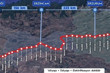 Divriği-Kars-Gürcistan Sınırı demir yolu hattına modernizasyon