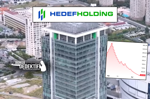 Borsa Dedektifi soruyor, Hedef Holding birkaç haftada 396 TL’ye çıkıp 44 TL’ye nasıl indi?