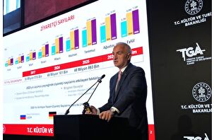 Turizmde yüzde 3.9'luk büyüme