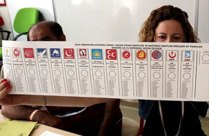 Türkiye'de 189 siyasi parti faaliyet gösteriyor