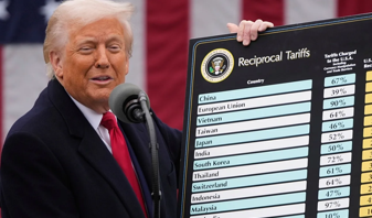 Kabak İran'la ilişkisi olan devletlerin başına patladı