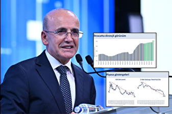 Hazine ve Maliye Bakanı Mehmet Şimşek: Finansal koşullar daha da iyileşecek