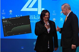 CHP’den istifa ederek AK Parti’ye geçen Özlem Çerçioğlu’nun aile şirketi Jantsa’nın hisseleri üst üste iki gün tavan yaptı