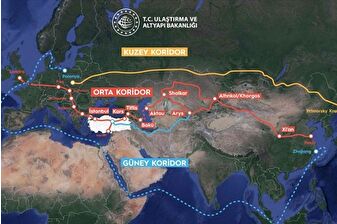 Çin’den Orta Koridor’a stratejik ortaklık adımı