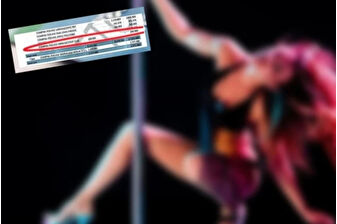 Kolombiya Devlet Başkanı Gustavo Petro'nun ekstresi ülkeyi karıştırdı