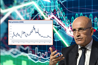 Hazine ve Maliye Bakanı Mehmet Şimşek'ten Türkiye'nin CDS puanındaki düşüşe dair ilk değerlendirme