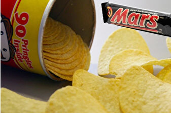 Avrupa Komisyonu Mars’ın Kellanova’yı satın almasına onay verdi birleşmenin rekabeti bozmayacağı açıklandı