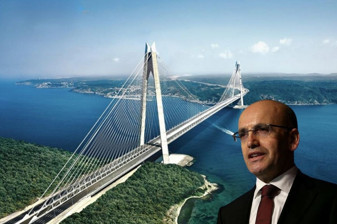 Türkiye’ye Dünya Bankası’ndan 1,67 milyar euroluk dev demir yolu finansmanı