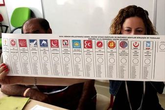 Yargıtay Cumhuriyet Başsavcılığı açıkladı; Türkiye'de 189 siyasi parti faaliyet gösteriyor