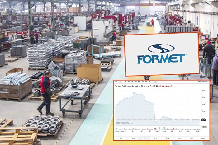 Formet Metal ve Cam Sanayi şirketi, manipülasyon şikayetiyle savcılığa ve SPK'ya başvurdu