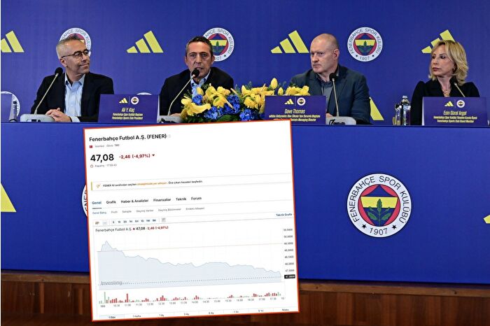 Fenerbahçe'ye yeni sponsor geldi, hisseleri çakıldı