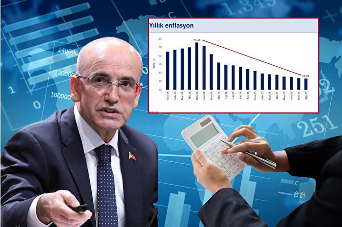 Bakan Şimşek: Dezenflasyon süreci kesintisiz devam ediyor, enflasyon yüzde 33’ün altına indi