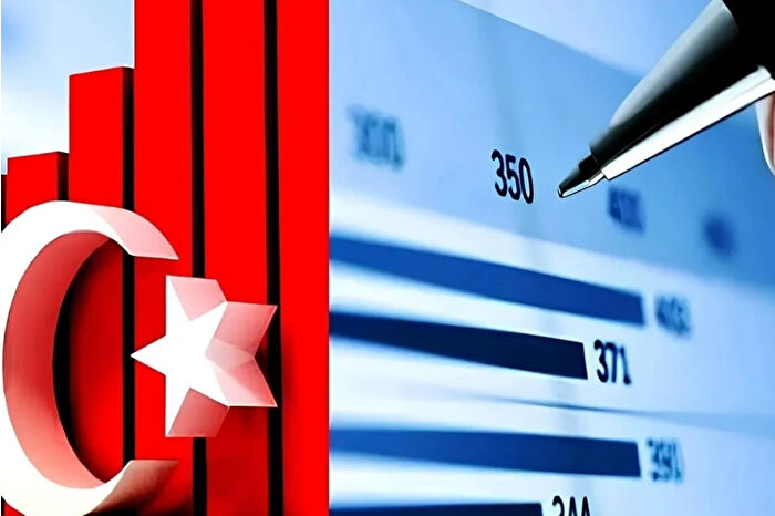 Türkiye'deki yabancı kontrollü girişim sayısı 2023 sonu itibarıyla 10 bin 265 oldu