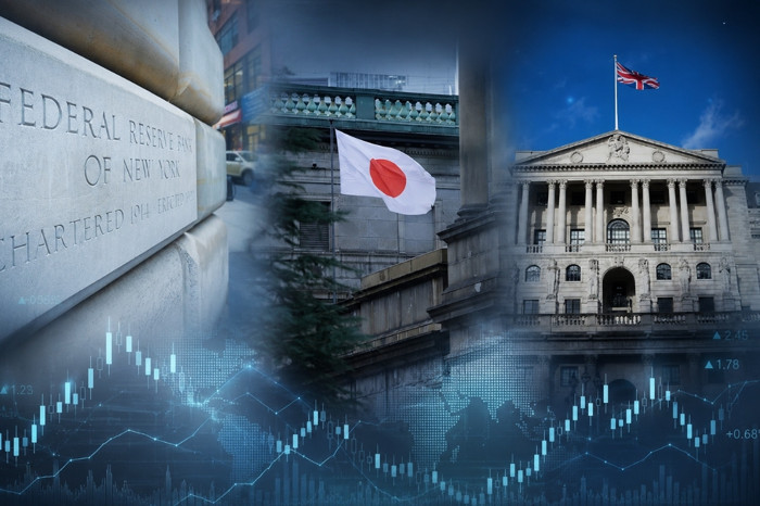 Küresel piyasalarda kritik hafta, gözler Fed, BoJ ve BoE'nin faiz kararlarında
