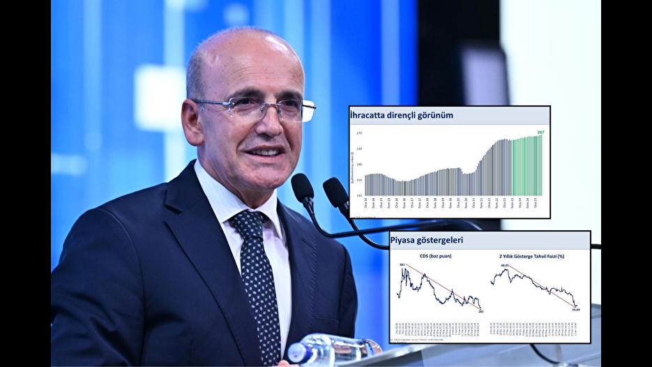 Bakan Şimşek: Finansal koşullar daha da iyileşecek