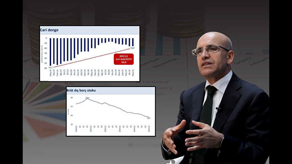 Mehmet Şimşek'ten cari açık yorumu
