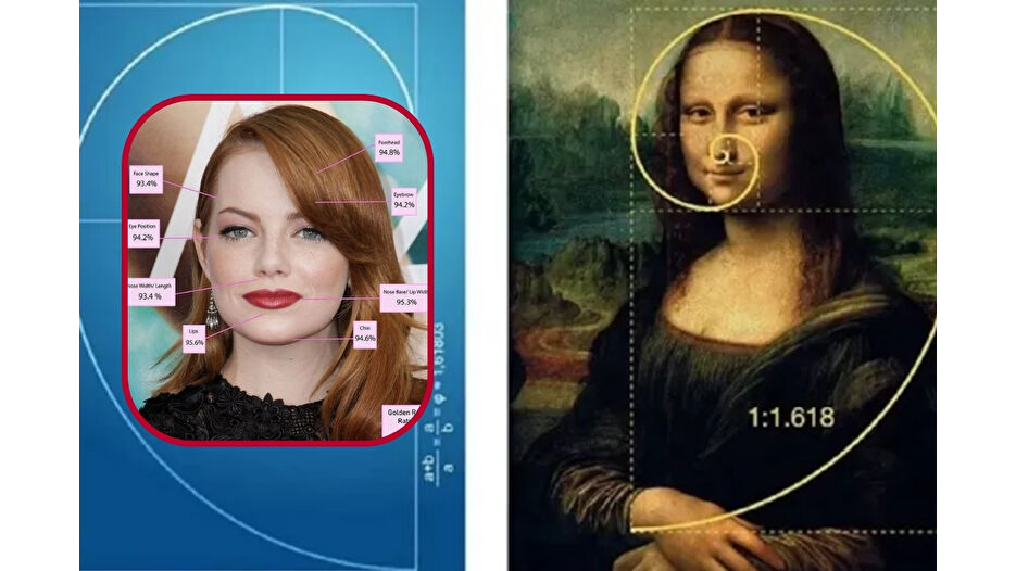 Altın oran güzellik listesinde Emma Stone lider