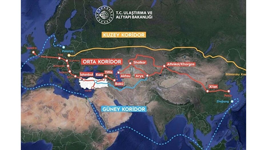 Çin’den Orta Koridor’a stratejik ortaklık adımı
