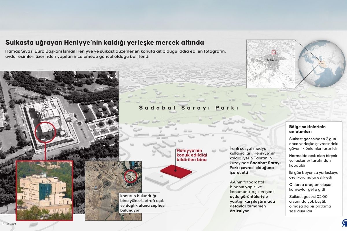 İşte Heniyye'nin vurulduğu bina: Devrim Muhafızları koruyordu