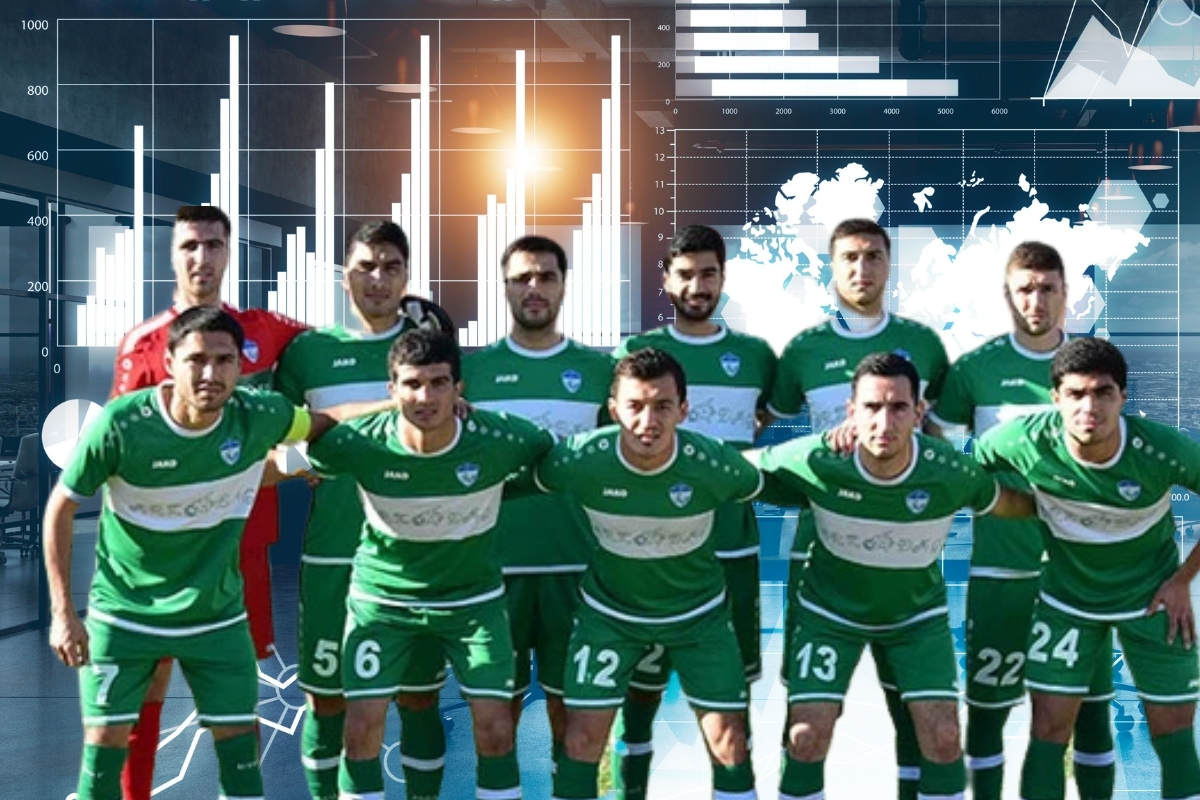 Arkadağ Futbol Kulübü’nün 61 maçlık galibiyet serisine The Economist bakışı