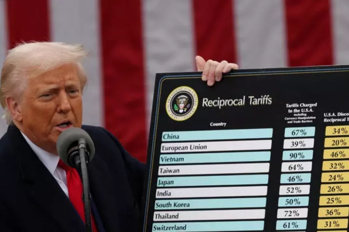 ABD Başaknı Donald Trump, yeni gümrük tarifelerini açıkladı
