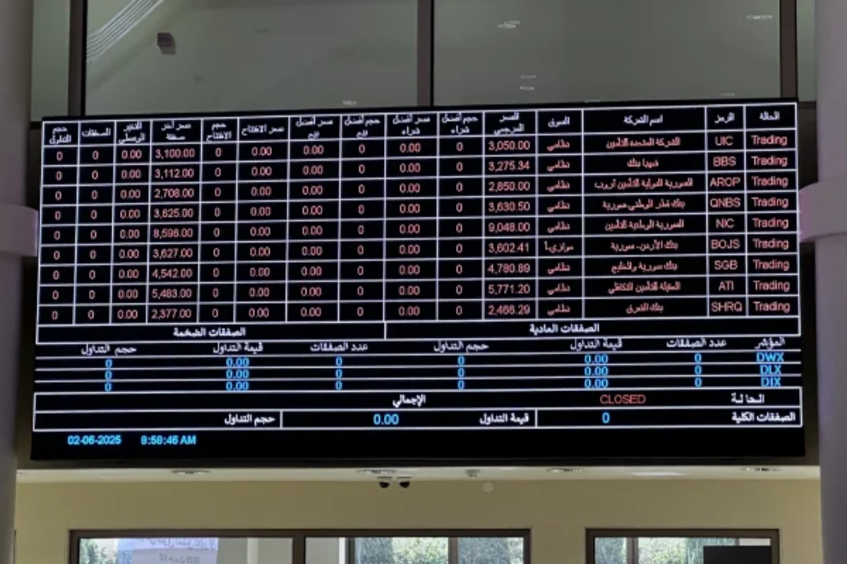 Suriye'de gong çaldı: Yaklaşık bir yıldır kapalı olan Şam Menkul Kıymetler Borsası için açılış töreni düzenlendi