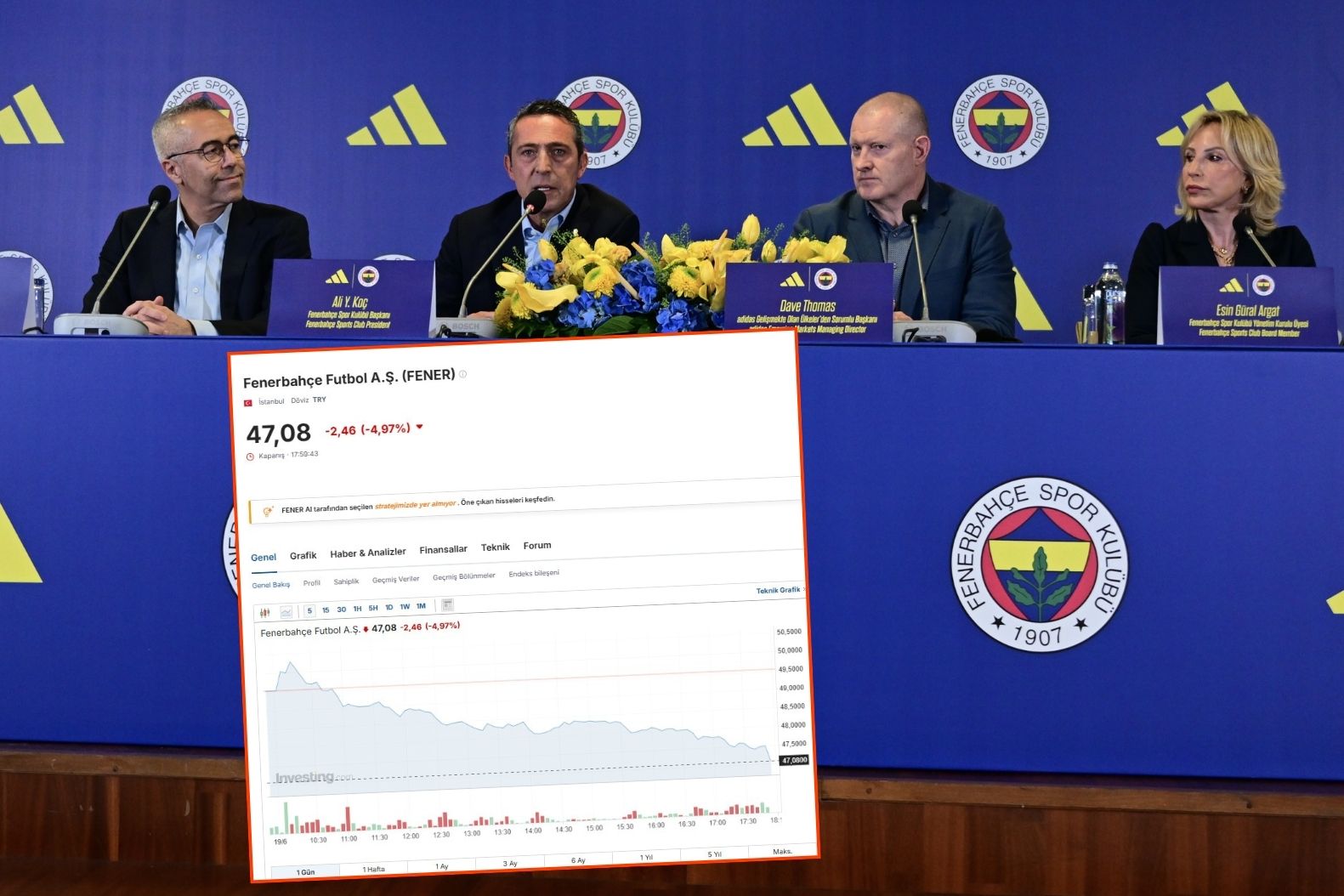 Fenerbahçe'ye yeni sponsor geldi, hisseleri çakıldı