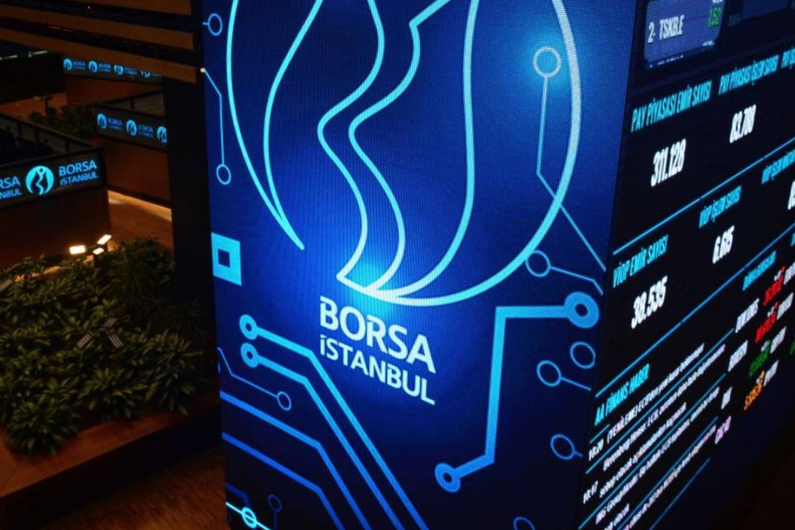 Borsa İstanbul yüzde 2,41 yükseldi, sektör endekslerinde en çok gayrimenkul kazandırdı