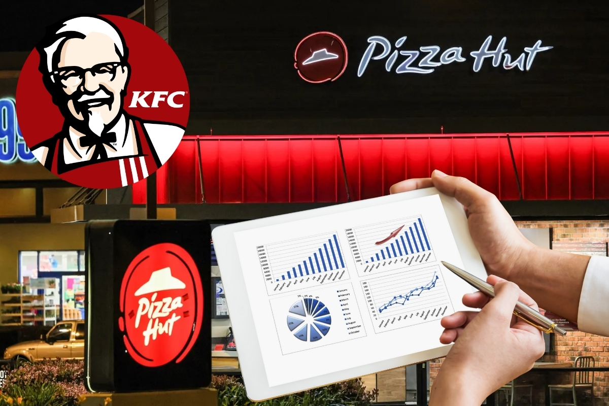 Yum Brands'in geliri beklentileri karşılamadı: KFC ve Pizza Hut satışları düşüşte