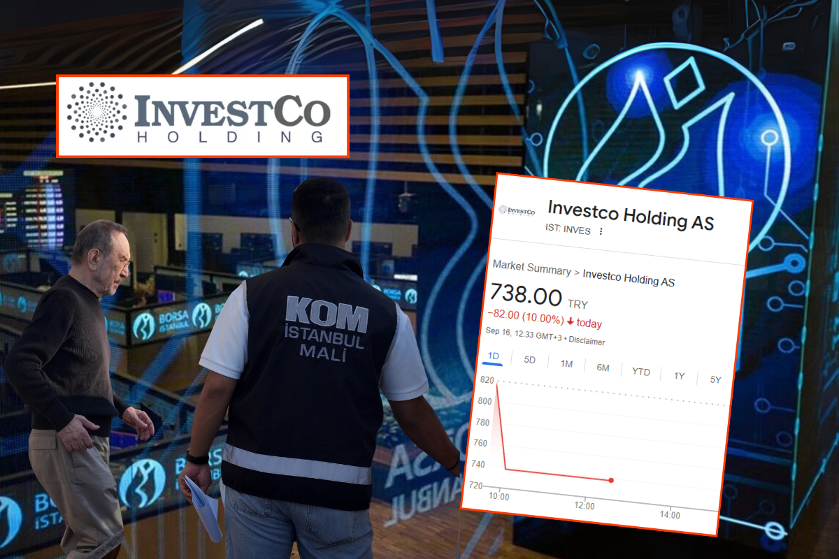 Borsa soruşturmasında 4 yönetim kurulu üyesi gözaltına alınan Investco Holding'in borsadaki hisseleri taban yaptı