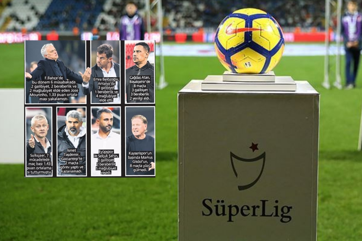 Süper Lig’de teknik direktör depremi: 4 günde 3 ayrılık, 8 haftada 7 değişim Avrupa’nın 5 büyük ligini tek başına geride bıraktık