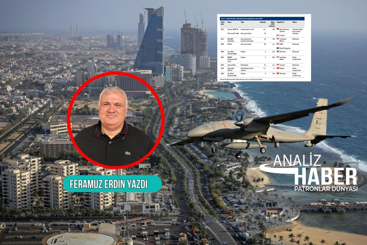 Suudi Arabistan, Bayraktar Akıncı SİHA’larıyla Körfez’de güç dengesini yeniden tanımlamaya hazırlanıyor