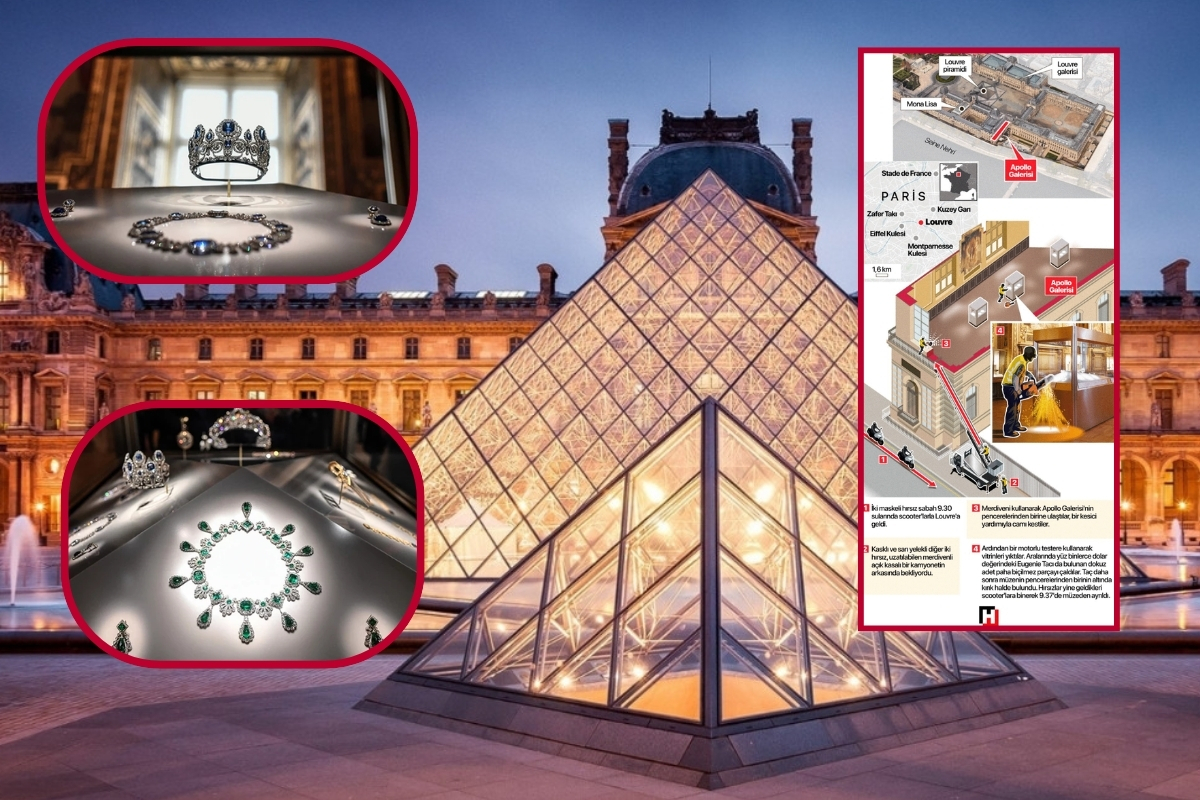 Paris’in göbeğinde 7 dakikada Louvre’u soydular... Akıllara durgunluk veren detaylar ve İçişleri Bakanı’ndan itiraf gibi açıklama