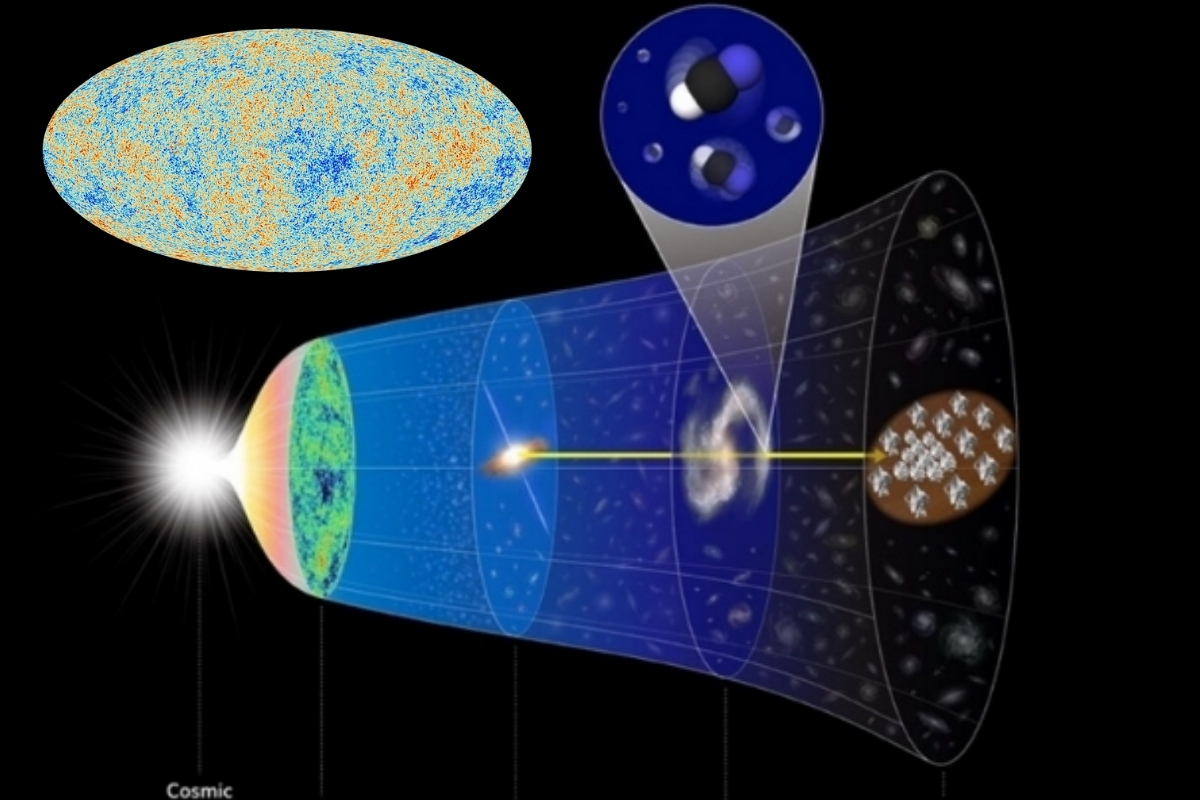 Japon bilim insanları evrenin 7 milyar yıl önceki sıcaklığını ölçerek Büyük Patlama teorisini yeniden doğruladı