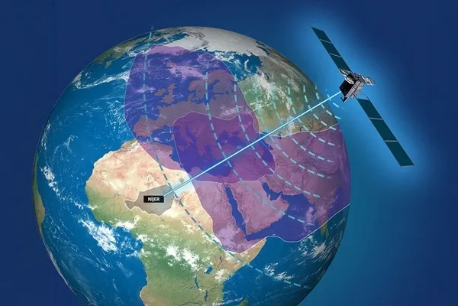 Nijer devlet televizyonu yayınlar için Türksat'a geçti