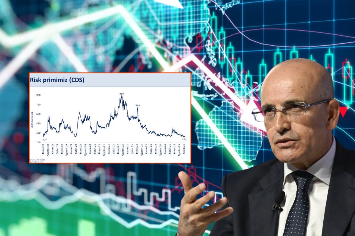 Hazine ve Maliye Bakanı Mehmet Şimşek'ten Türkiye'nin CDS puanındaki düşüşe dair ilk değerlendirme