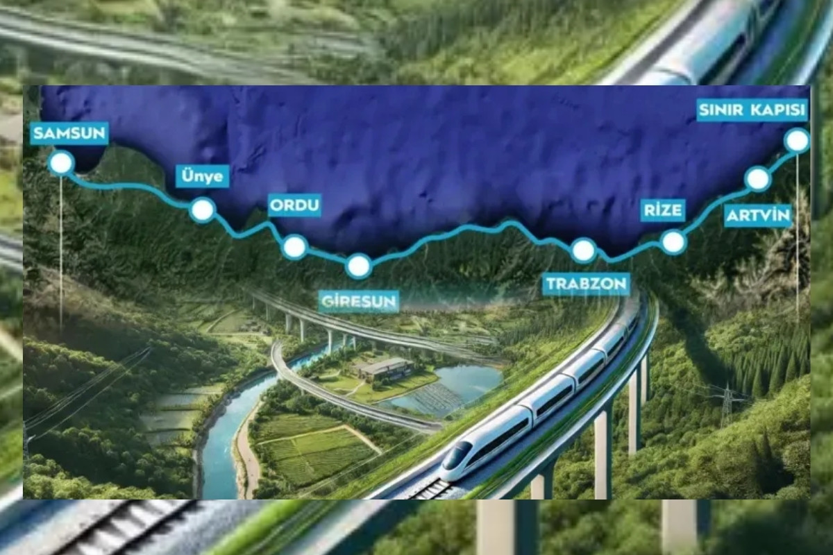 Samsun-Trabzon-Sarp Demir Yolu, Türkiye'yi Kafkasya ve Orta Asya'ya bağlayacak