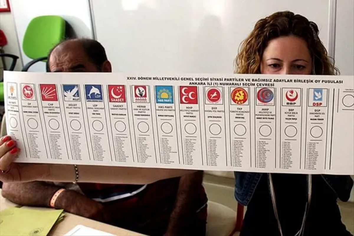 Yargıtay Cumhuriyet Başsavcılığı açıkladı; Türkiye'de 189 siyasi parti faaliyet gösteriyor