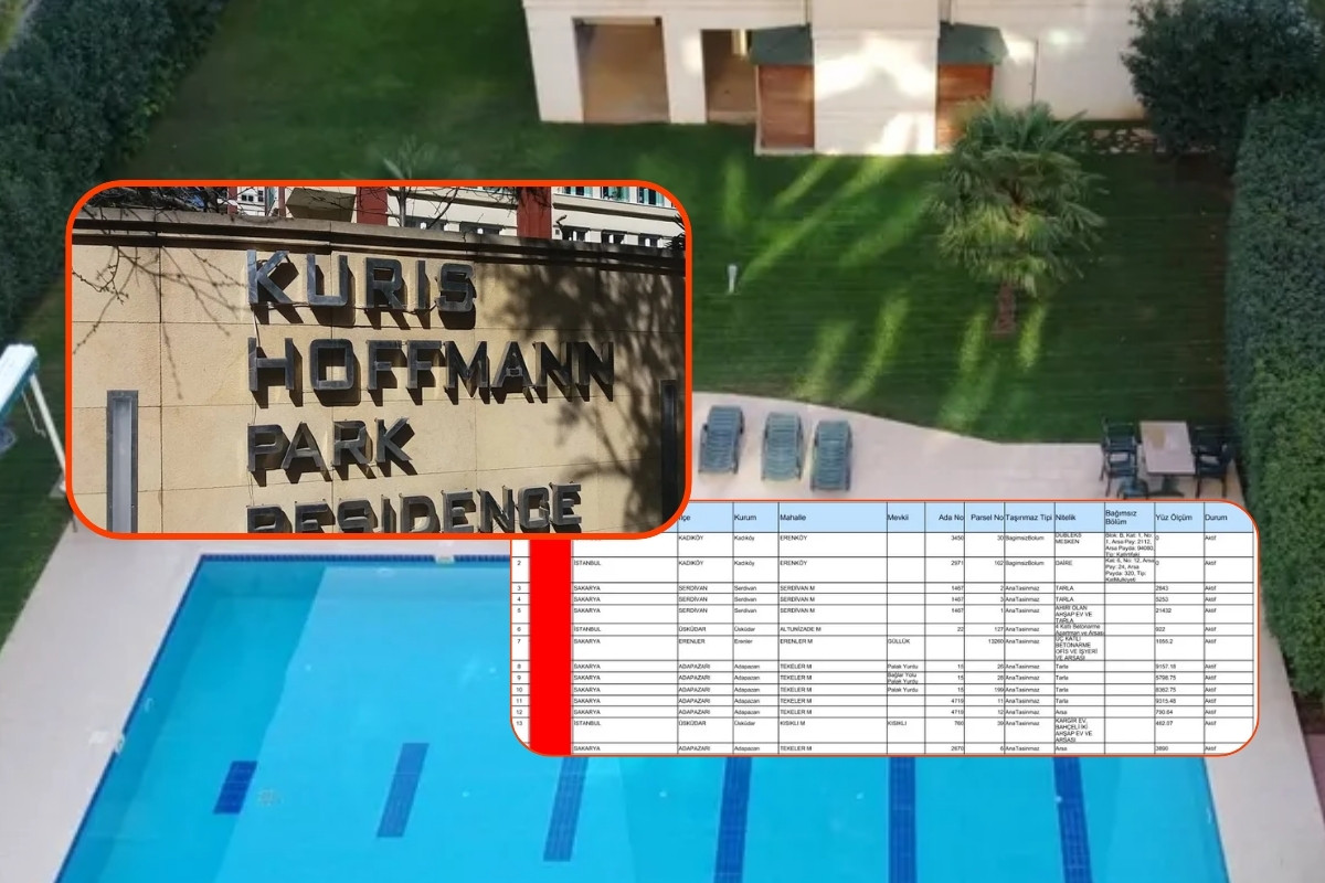 Alihan Kuriş ve ailesinin mülk haritası ortaya çıktı, tam 191 taşınmaz tespit edildi