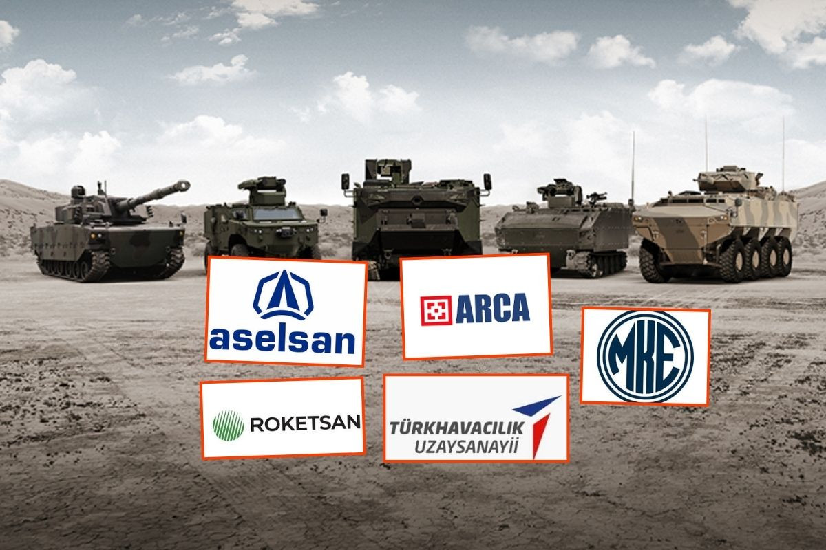 ASELSAN, ARCA, ROKETSAN, TUSAŞ ve MKE, Defense News Top 100 listesinde yer aldı