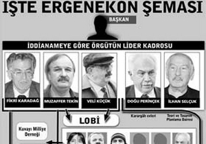 Ergenekon'un iş dünyasındaki hedefleri