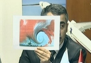 Düşüş nedeni: "Wake Turbulance"
