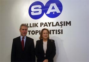 Sabancı'nın piyasa değeri
