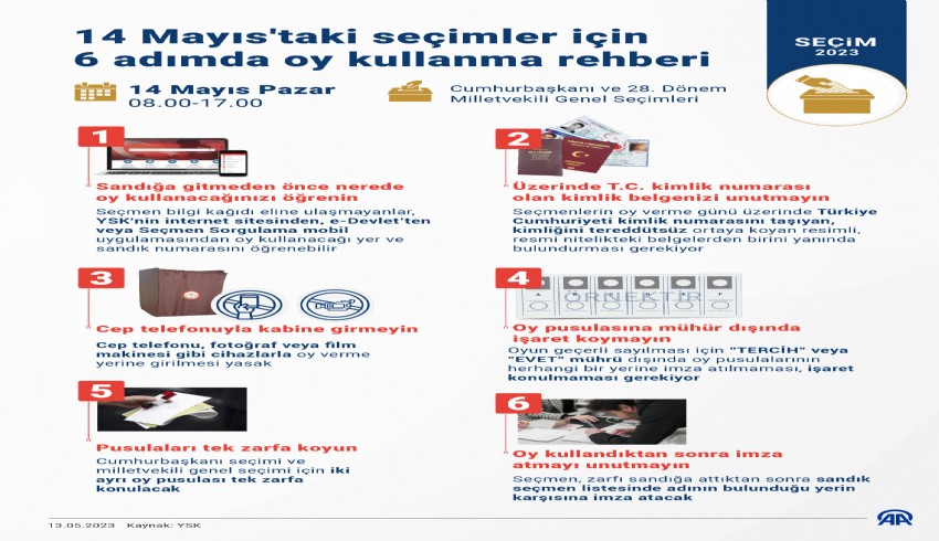 Altı adımda oy kullanma rehberi