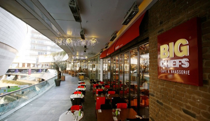 BigChefs’in halka arzı tamamlandı